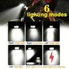 Bicycle Headlight LED Bike Front Light Type-C Rechargeable Bike Lamp Ultralight Handlebar Lights Waterproof Cycling Flashlight