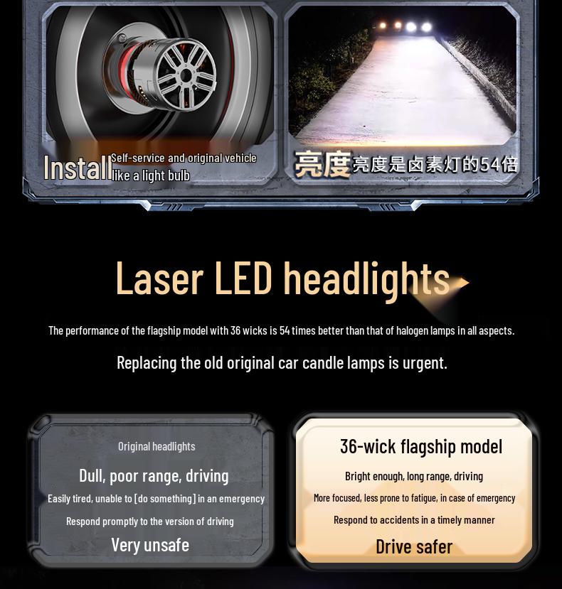 פנסי רכב LED סופר בהירים 2025: נורת H7 עם אור חזק, אור גבוה/נמוך, עדשה H4 משולבת