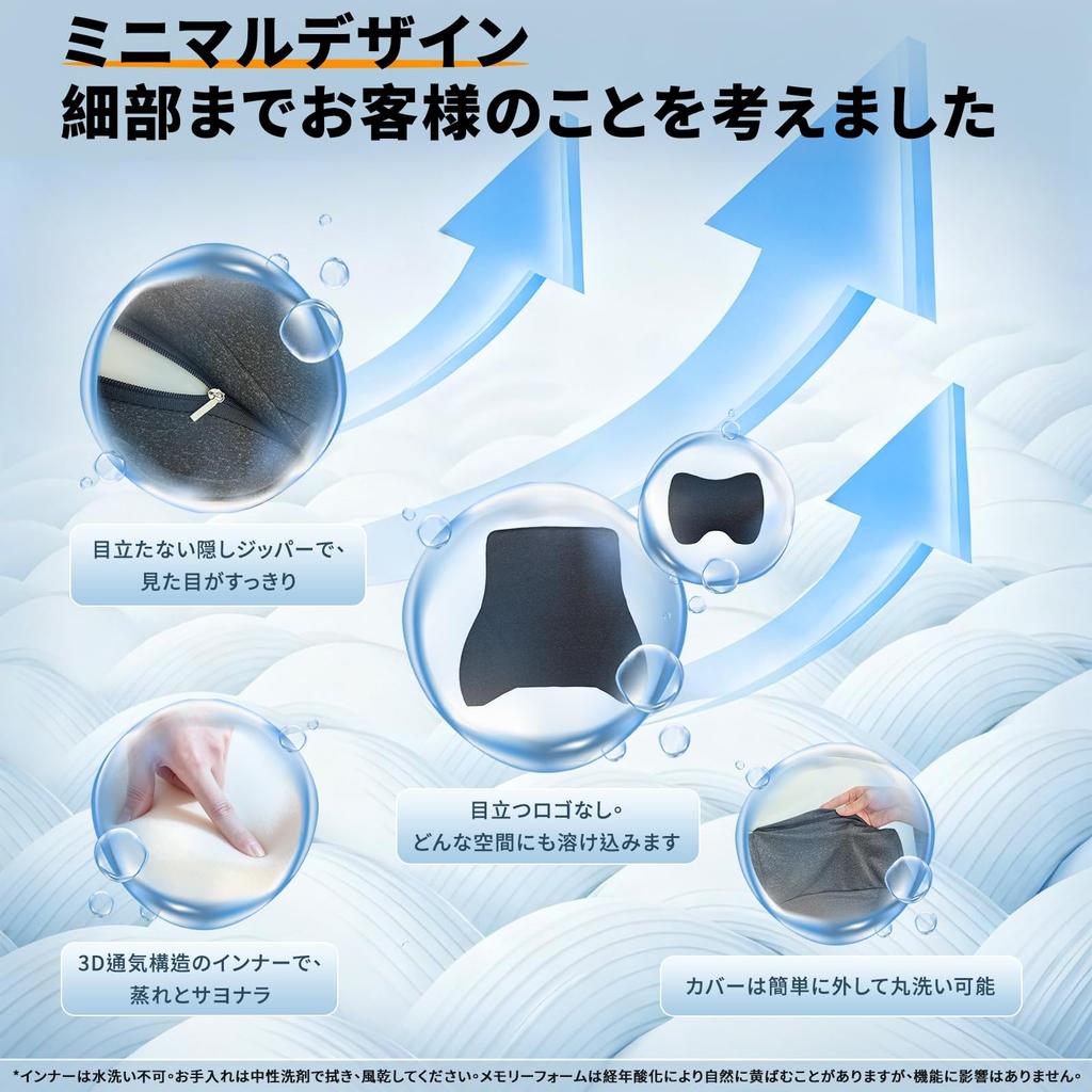 Kobuki BUJI Lumbar Cushion and Headrest Ergonomic Design with 3D Shape and Memory Car Set for Lower Back Pain Seat and Neck Washable and Convenient