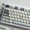 Periféricos para computadores