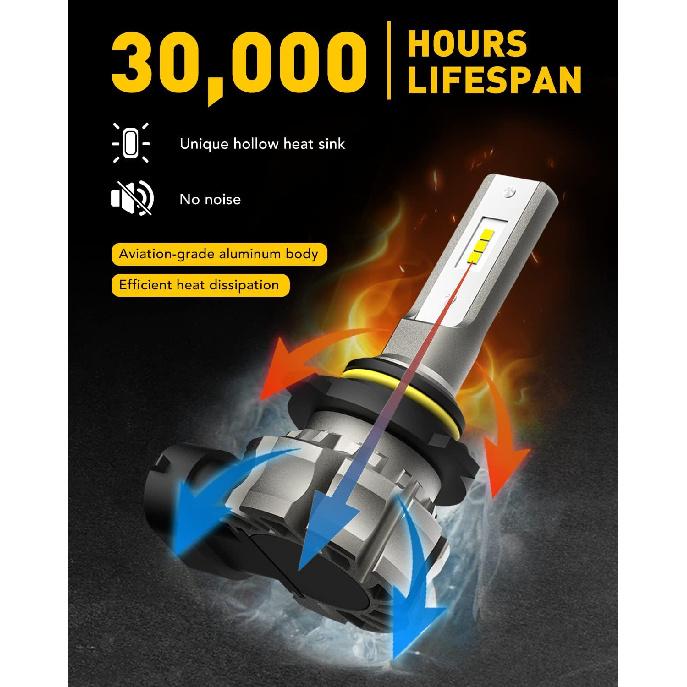 AUXITO 9145 LED Fog Light Bulbs, 6000LM 6500K Cool White Light, 300% Brightness H10 9140 9045 9040 Led Fog Lights, CSP LED Chips, DRL Replacement For