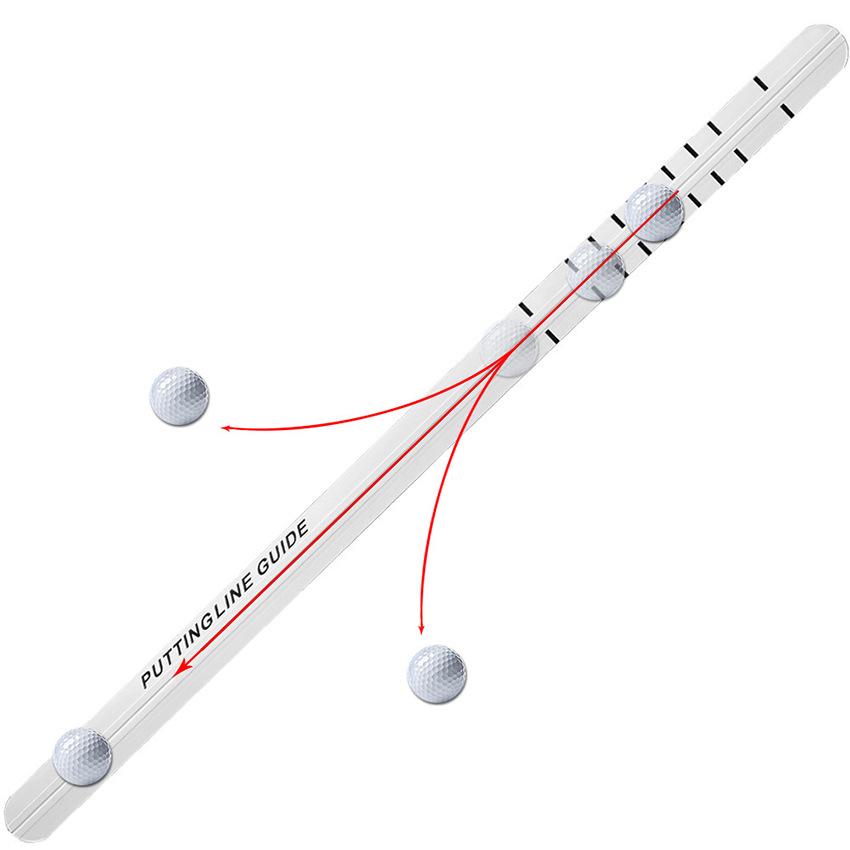 Golf Putter Ruler: Path Guide & Practice Tool to Improve Shot Accuracy