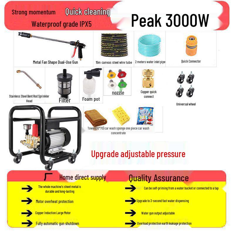 220V High-Power Portable Smart Car Wash - Automatic High-Pressure Cleaning Gun
