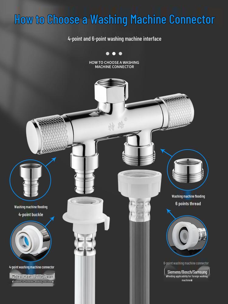 All-Copper Dual-Control Angle Valve Splitter for Toilet and Washing Machine