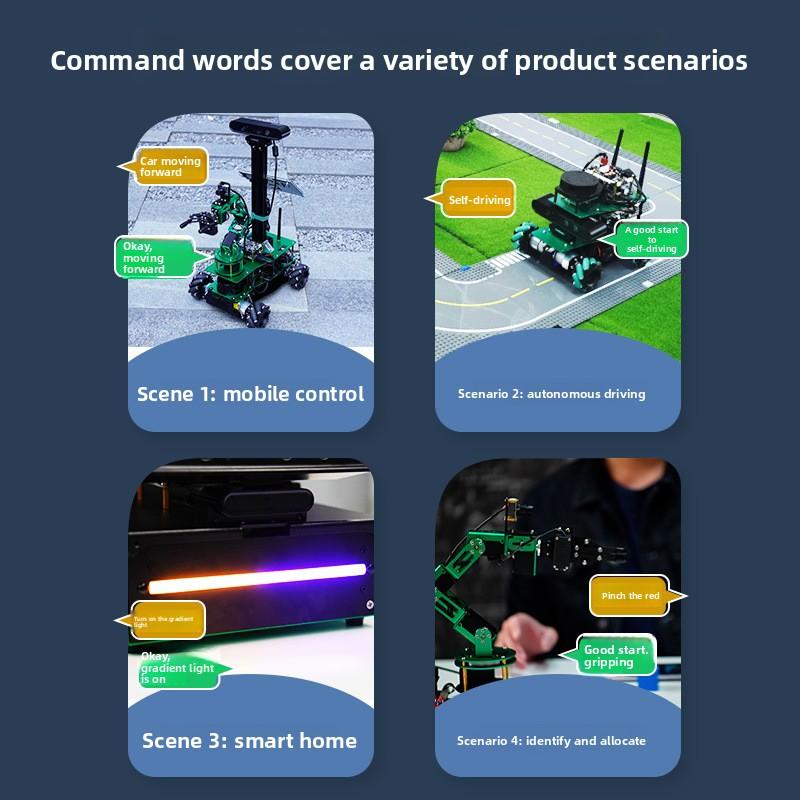 Intelligent Voice Interaction Module AI Recognition & Broadcast Dual-Microphone Sound Sensor for Offline ROS Development Board