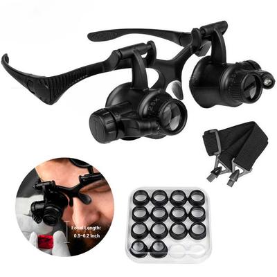 Instruments optiques – Loupes