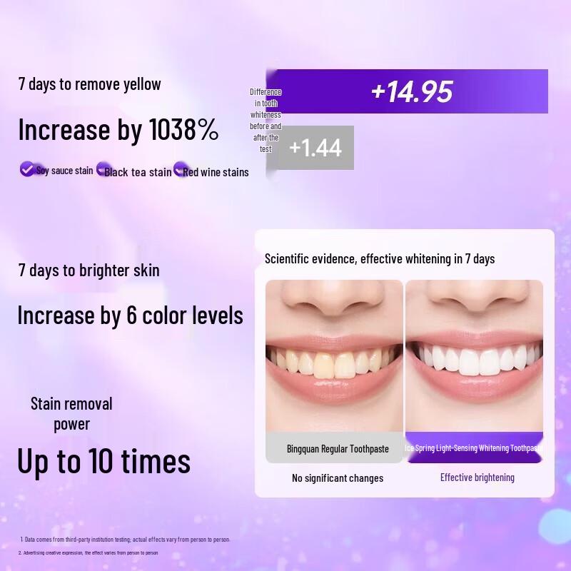 blispring Whitening & Fresh Breath Toothpaste
