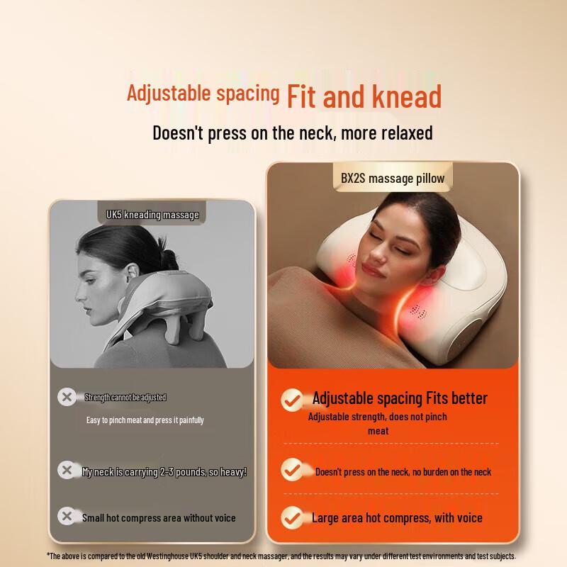 Westinghouse Neck Massage Pillow CN Plug (adapter Included)