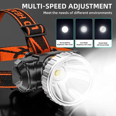 USB Rechargeable Headlamp LED Strong Light Head Flashlight Outdoor Waterproof Camping Fishing Headlight 3 Lighting Modes