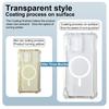For HMD Skyline 5G Phone Case IMAK Shock-resistant Soft Magnetic Case