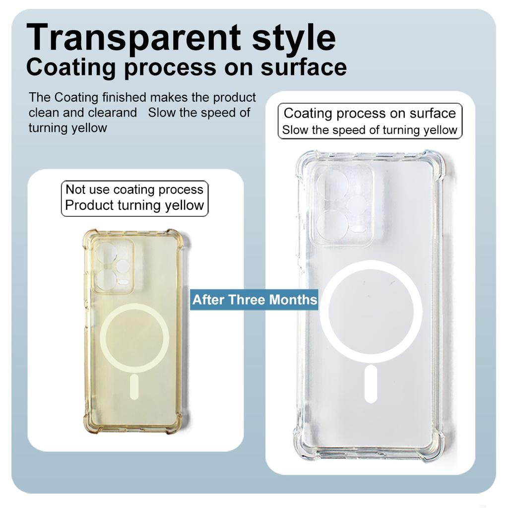 For HMD Skyline 5G Phone Case IMAK Shock-resistant Soft Magnetic Case