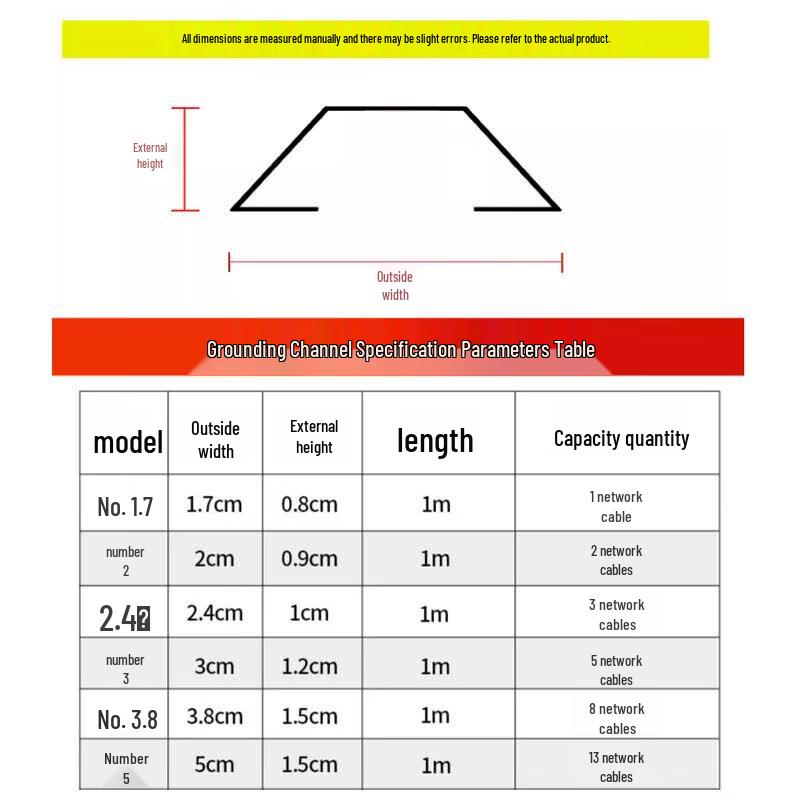 Stainless Steel Floor Cable Protector