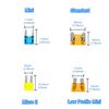 4 Types Mini Fuse Tap,12V Add-a-Circuit Adapter and Fuse Kit - F use Holder with MICRO2 Mini ATC ATS Low Profile Taps dapter for Cars Trucks Boats (4