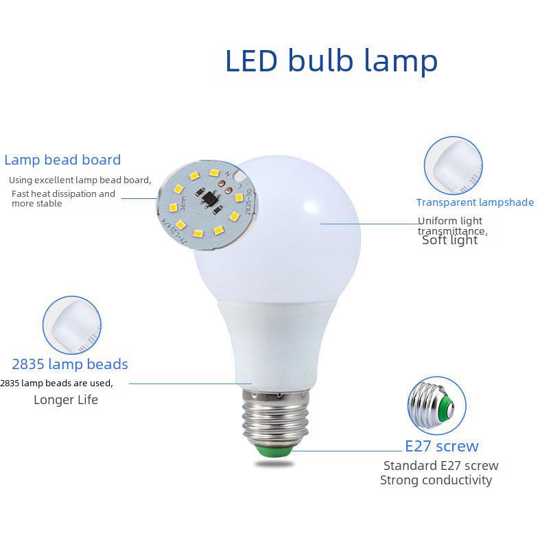 Energy-efficient LED bulb with linear constant current, plastic-coated aluminum design, suitable for household use with E27 screw base.