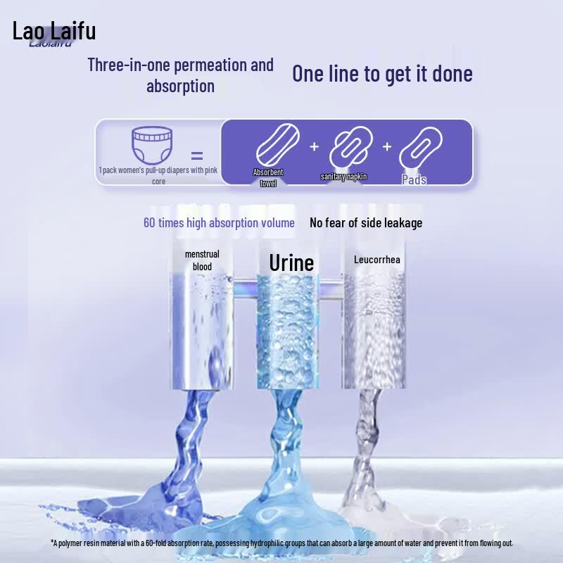 Laolaifu Adult Pull-Up Incontinence Pants