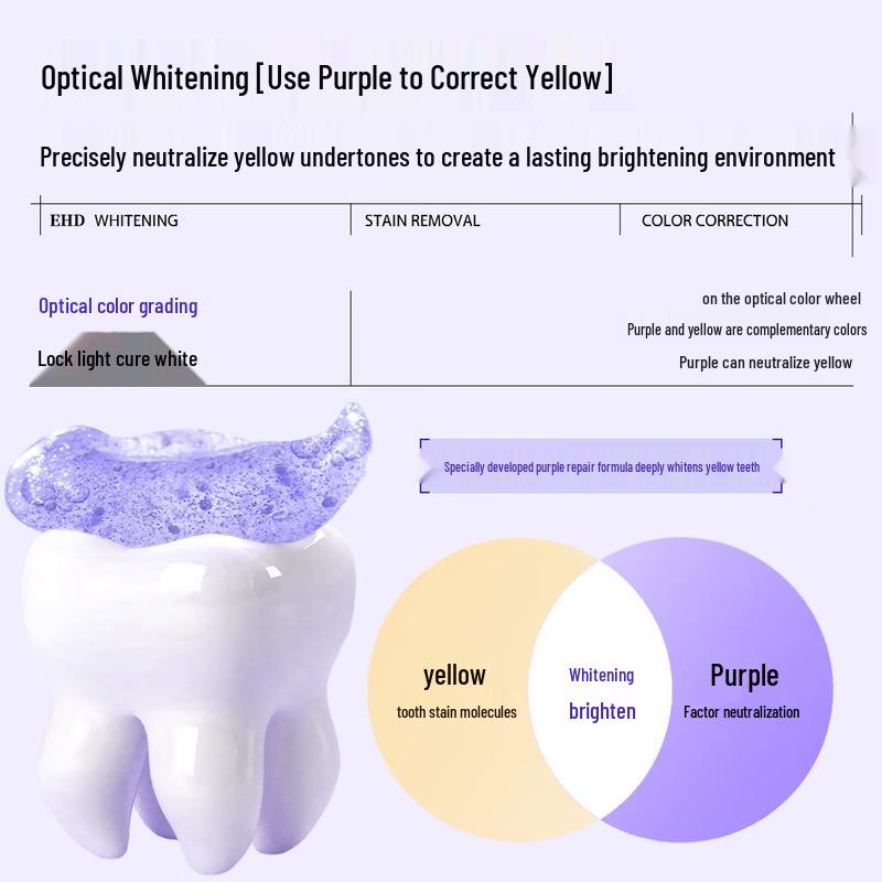 EHD Professional Whitening & Stain Removal Toothpaste