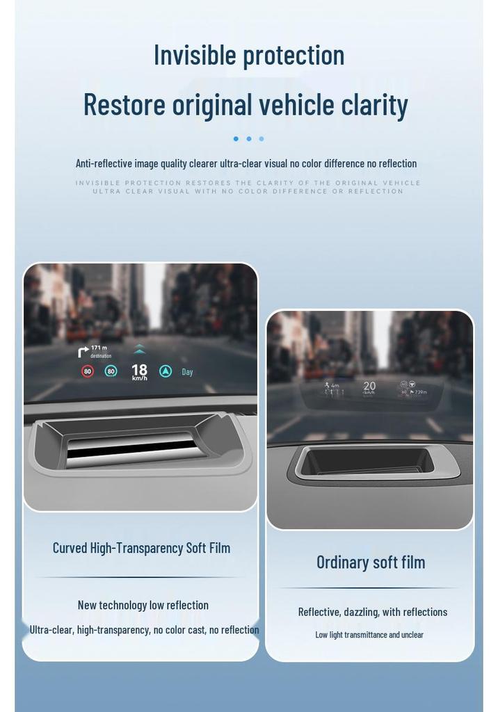 BYD Han L-Shape Head-Up Display Protective Cover for 25 Models - Soft Film Dashboard Dust Shield.