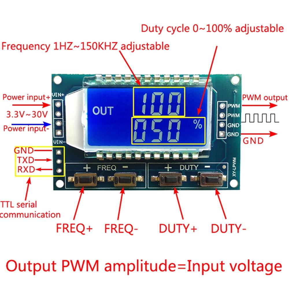 Générateur de signal PWM Pulse fréquence Duty Cycle réglable Module Affichage LCD