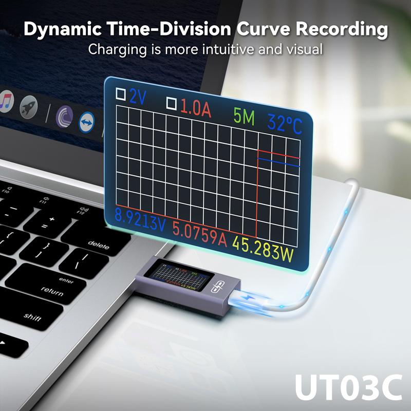 UT02C/UT03C Type-C Multi-function DC Voltage Ammeter DC 4~30V 12A Voltage Current Power Meter Phone Charging Tester Battery Test