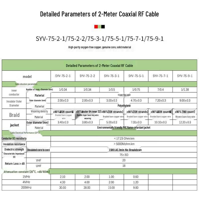Xunpu BNCQ9 E1 Jumper Cable