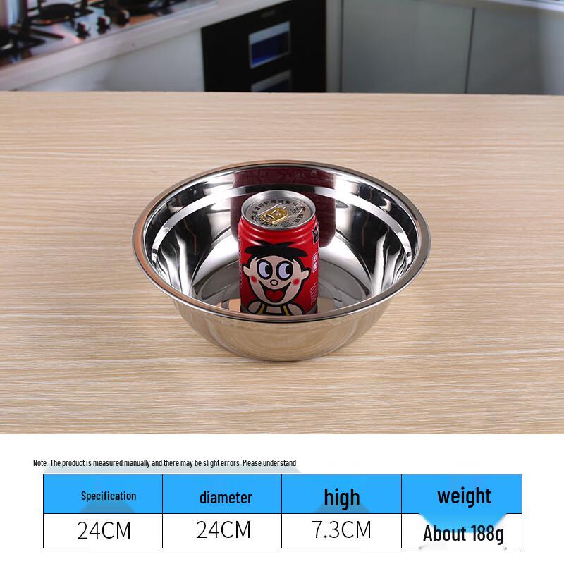 Qianxing 304 Stainless Steel Round Basin Set