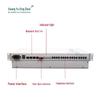 16-Channel Voice & 4-Port Ethernet Fiber Optic Multiplexer