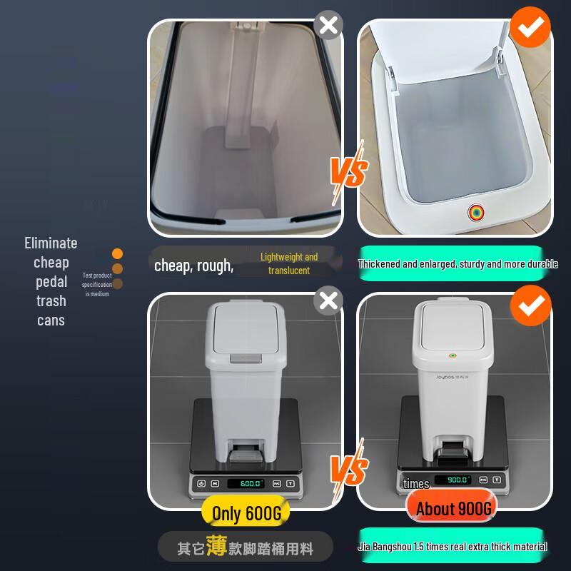 Jiabangshou Household Foot Pedal Trash Can
