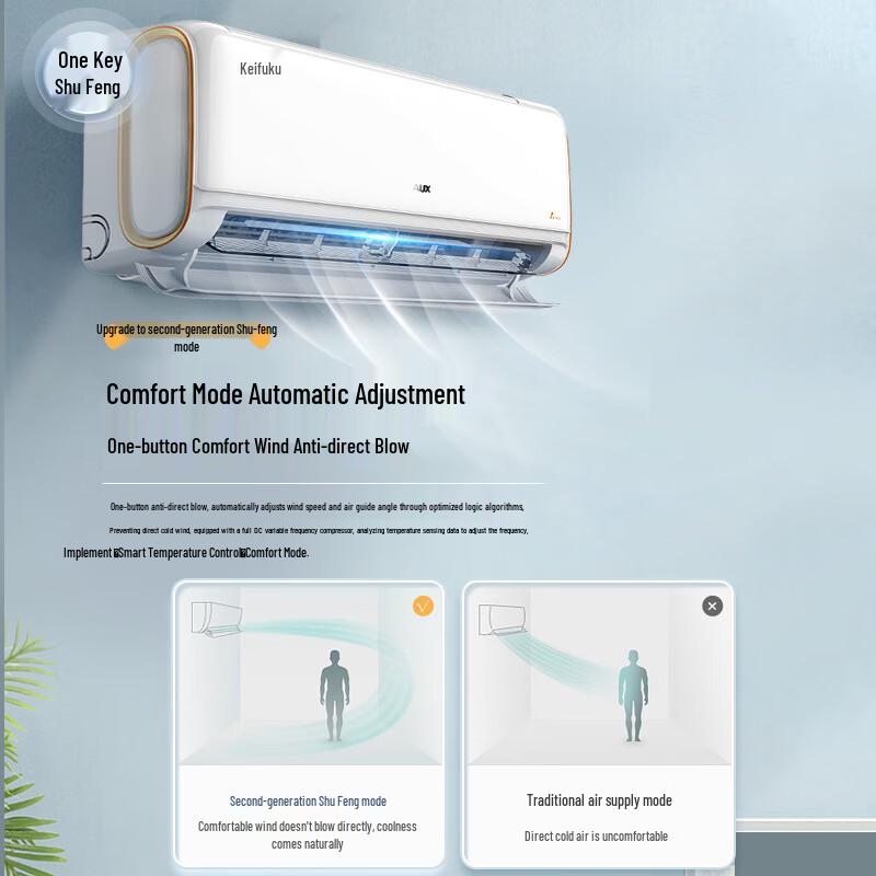 AUX Jingfu III 1.5 HP Inverter Wall-Mounted Air Conditioner