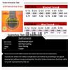 Alice AC158 Silver-Plated Copper Anti-Rust Classical Guitar Strings