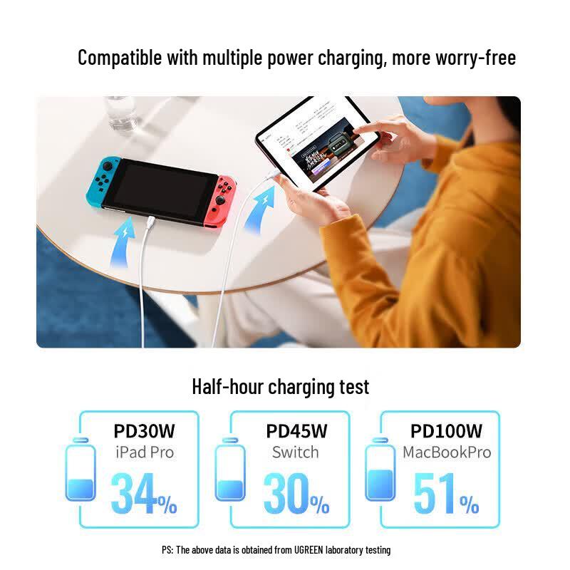 Ugreen Type-C To Type-C 100W Fast Charging Cable