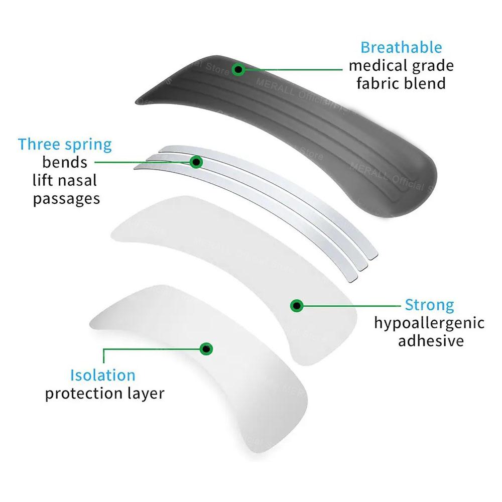 30/60/90/150Pcs Breath Nasal Strips Breathing Stop Snoring Nose Patch Good Sleeping Patch Easier Breath Sleep Aid Nasal Strips