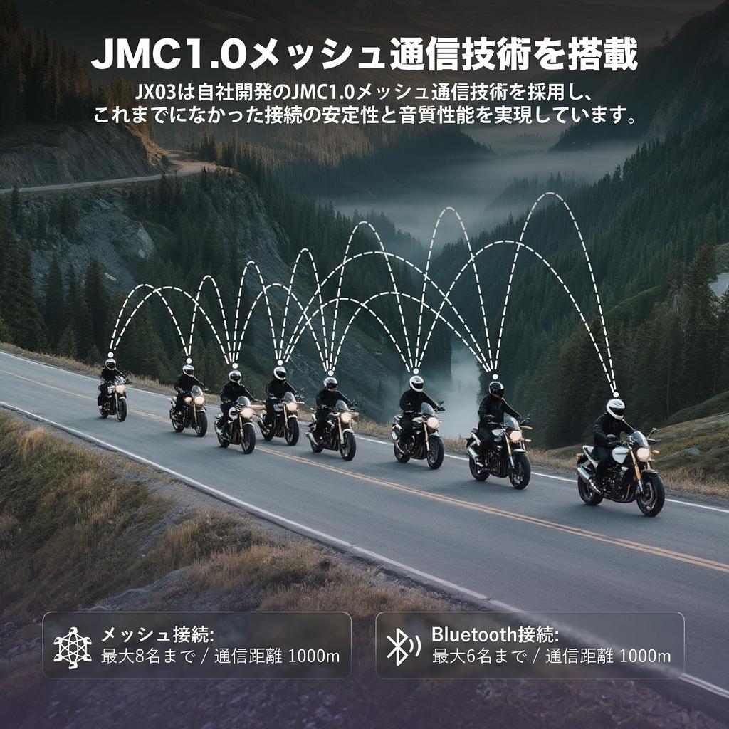 J-TREK JX03 Motorcycle Intercom, Mesh Communication, Dual Chip, 8 People Simultaneous Call While Listening