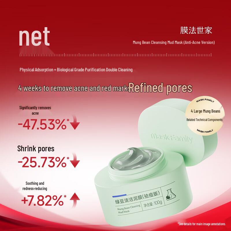 Mask Family Bifida Ferment Lysate Face Mask Series