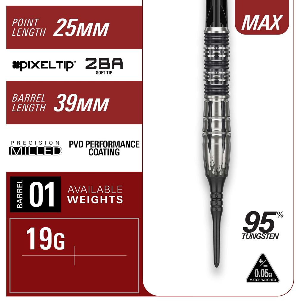 Target Pyro G11 MAX Hoshino Mitsumasa Model 2BA 210800