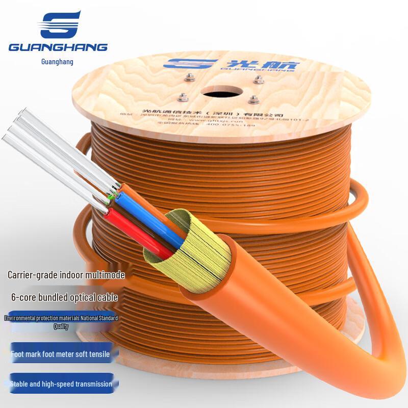 Guanghang Telecom-Grade Indoor Multimode LSZH Fiber Optic Cable