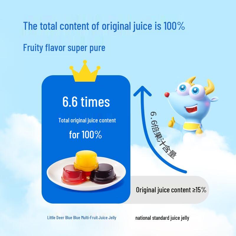 Little Deer Lanlan Vitamin C Multi-Fruit Juice Jelly for Kids