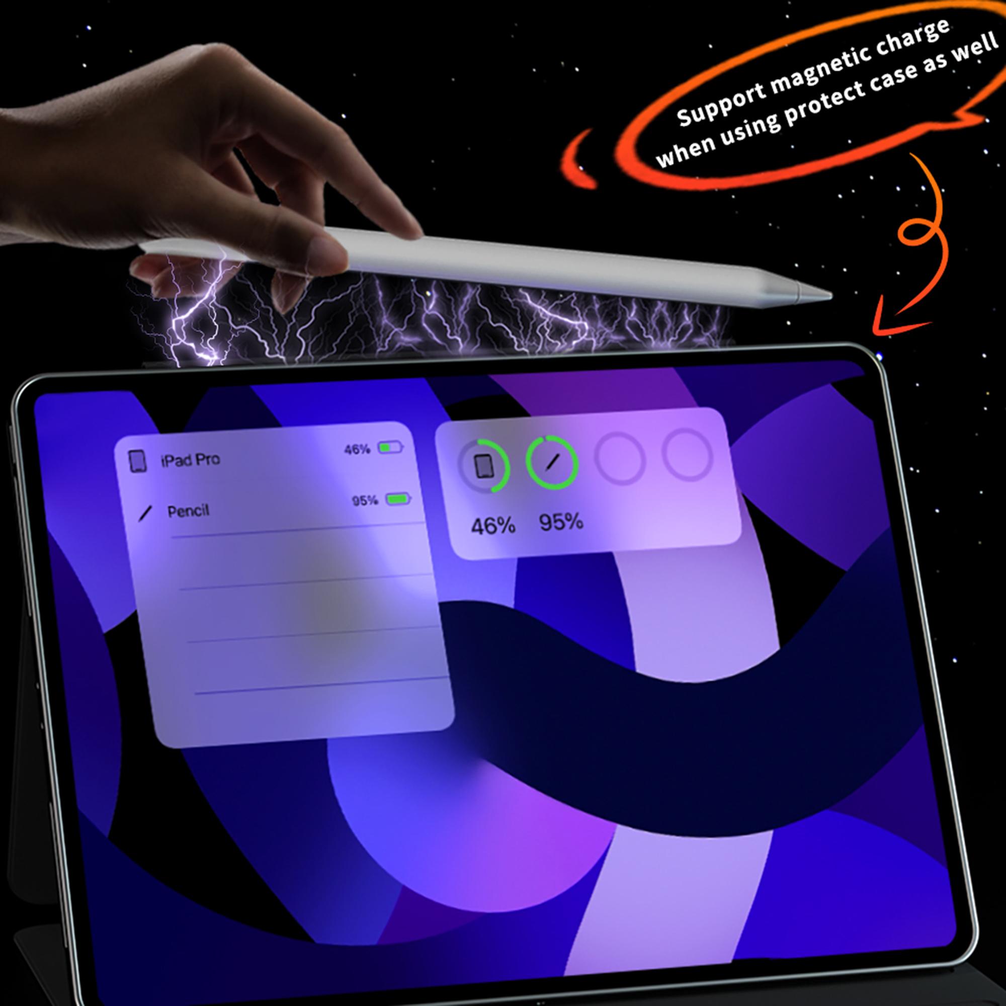 

WIWU Pencil W Stylus Pen for iPad Pro 12.9 (2022)/(2021)/(2020)(2018)/Pro 11 (2022)/(2021)/(2020)/(2018)/Air (2022)/(2020)/mini (2021) Touchscreen Pen A