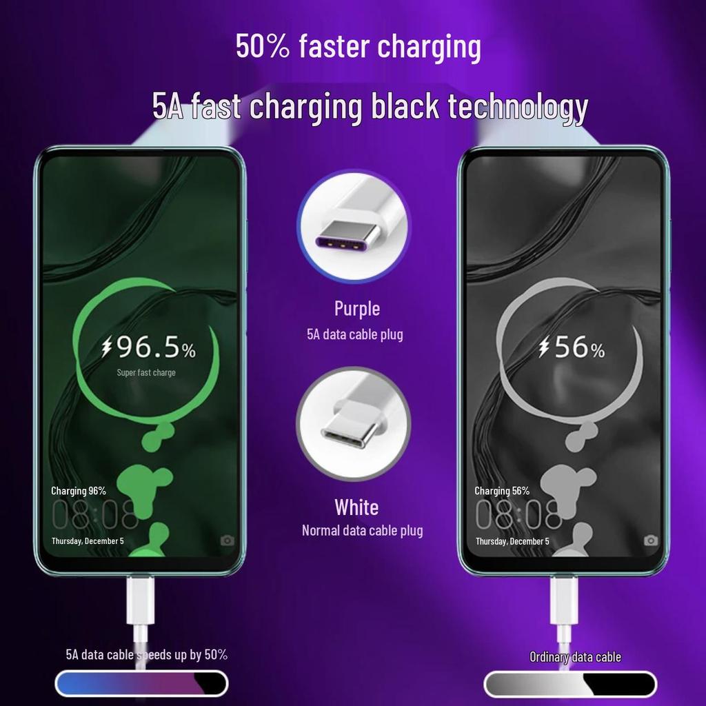 Super schnelles 5A USB-Ladekabel für Huawei/Apple/Android - Erhältlich in 1m, 2m, 3m Länge