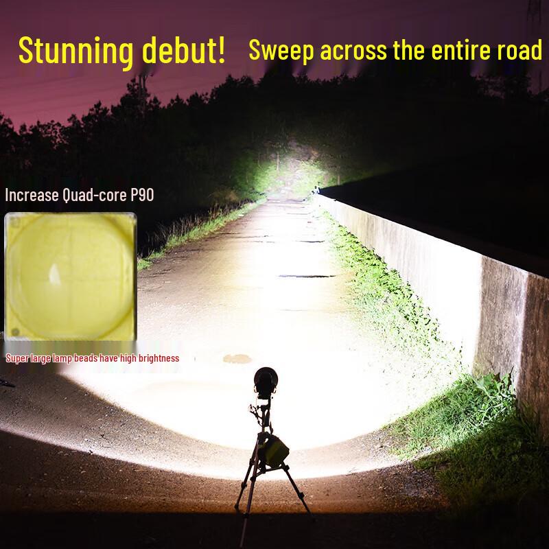 Jundingying High-Power Rechargeable Sensor Headlamp
