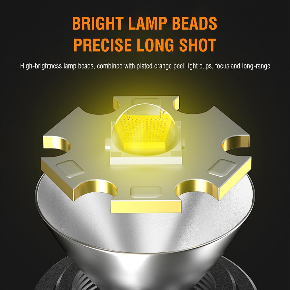 BORUIT HP100 LED Headlamp Headband Right Angle Flashlight 18650 TYPE-C Rechargeable Outdoor Head Lamp Torch Work Light