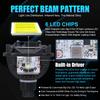 2.5 Inch Bi Led Projector Lens Led Light For Headlight H4 H7 9005 9006 High Low Lights 6000K Diodes 80W Turbo H7 Tuning