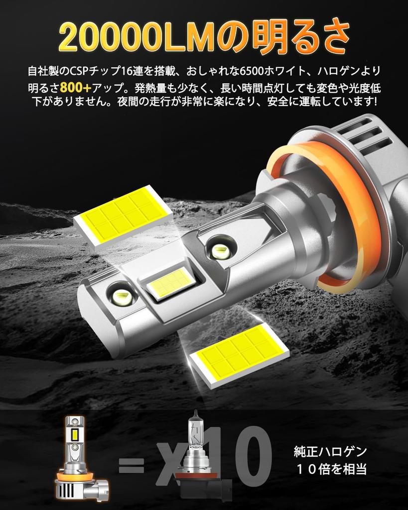 OXILAM h11 led vehicle inspection super halogen high speed rotating silent triple heat IP68 high light efficiency LED noise 3 year warranty from