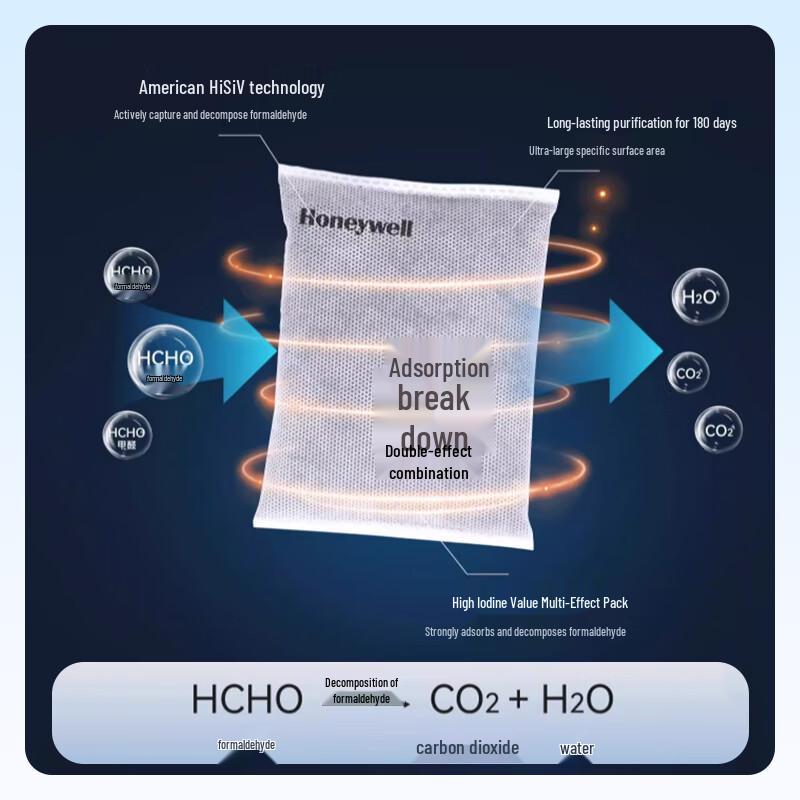 Honeywell Formaldehyde & Odor Remover Activated Carbon Pack