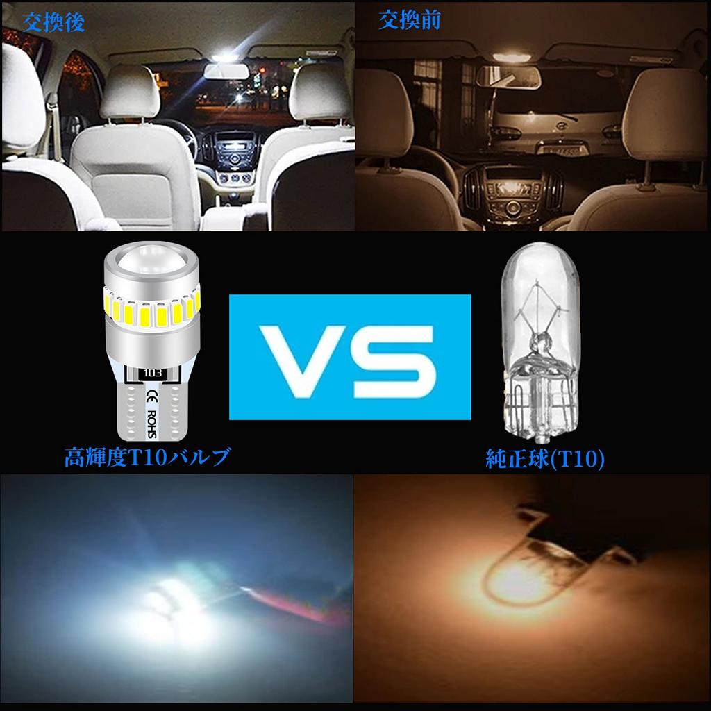 LTONXEN T10 LED Super Bright with 19 LED Omnidirectional LED Room DC for Car License Lamps of White, Lens, 6500K, Non-Polar, Chips, 360° Beam, Lamp,