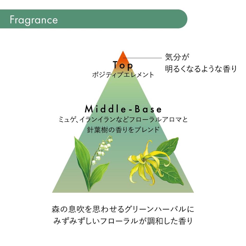 Shiseido Professional Sublimic Fuente Forte Shampoo For oily scalps 450mL OS (Refill)