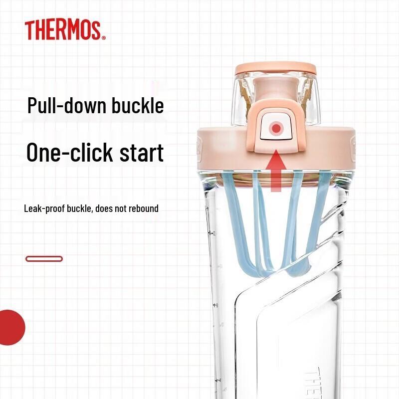 Thermos Tritan Sports & Shaker Bottle