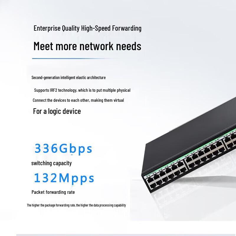 H3C S1850V2-52X-PWR 48-Port Gigabit L2 Managed PoE Switch