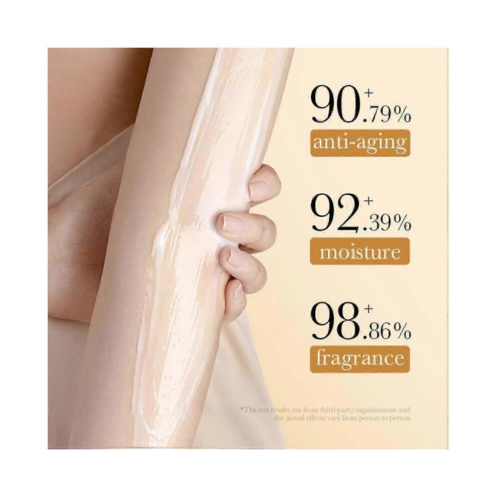 Collagen Body Lotion - Anti-Wrinkle Moisturizing Body Cream with Hydrolyzed Collagen - Body Moisturizer for Dry Skin - Smooth, Firm, and Hydrated Skin