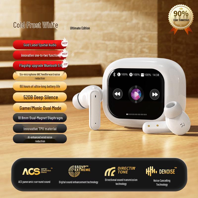 

Беспроводная Bluetooth-гарнитура с двойным шумоподавлением ANC+ENC и цветным сенсорным экраном