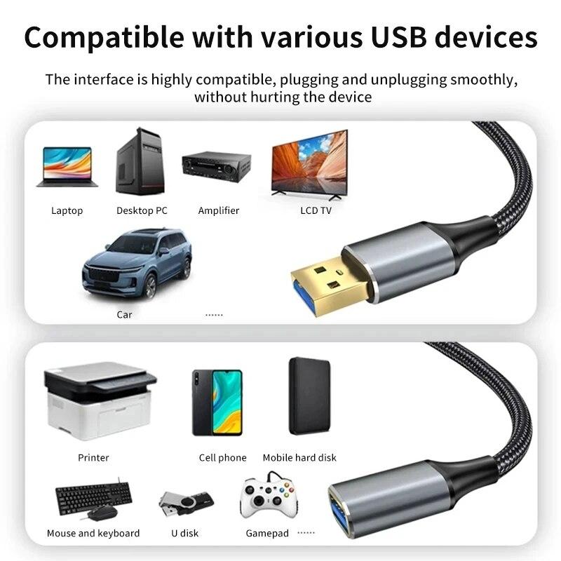 Cablu de prelungire USB masculin și feminin Cablu de încărcare mobil USB 3.0 potrivit pentru laptopuri inteligente, televizoare, Ps4 și cabluri de prelungire USB
